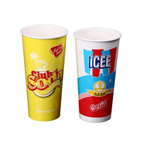Paper cup items from MMCIS China